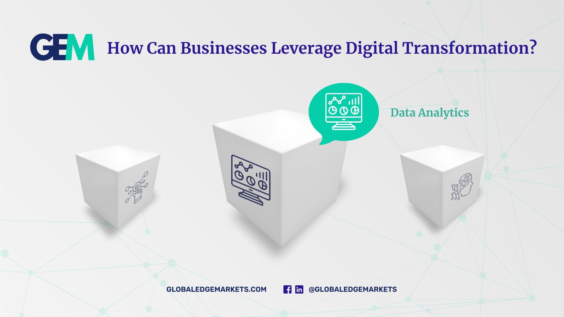 Leveraging Digital Transformation For Your Business |GlobalEdgeMarkets